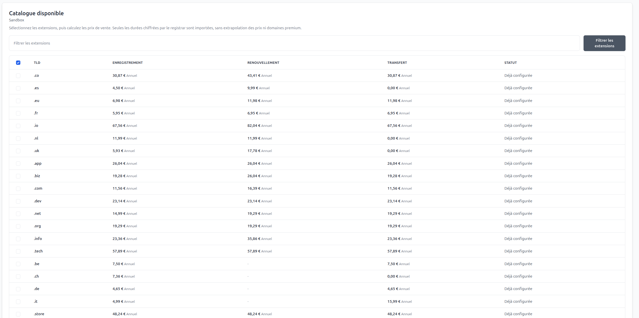 Copying one extension configuration to other TLDs