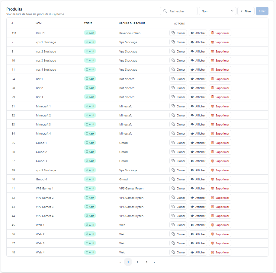 Vue de la liste des produits en administration