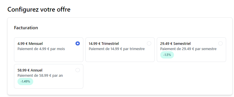 Affichage des cycles