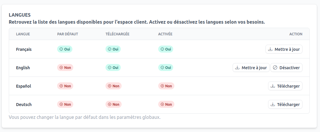 Accès à la configuration des langues