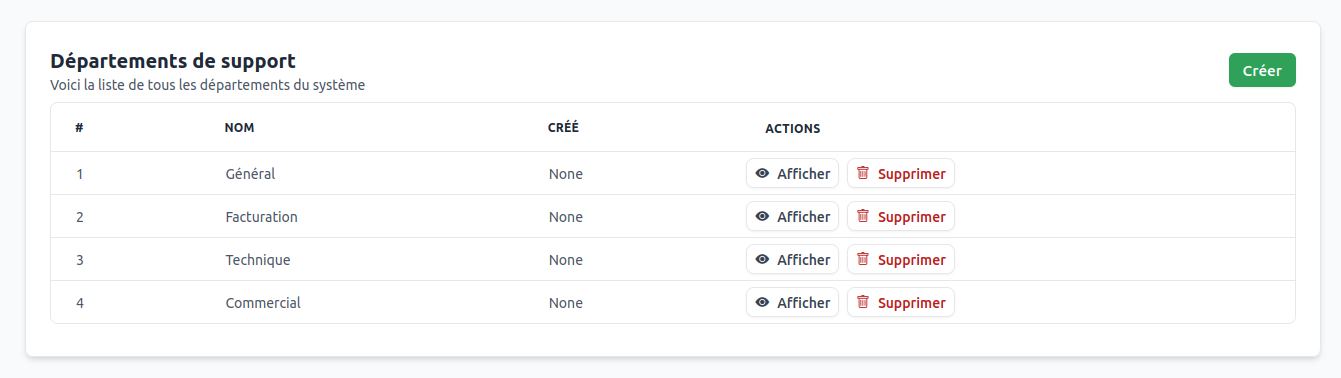 Interface de gestion des départements