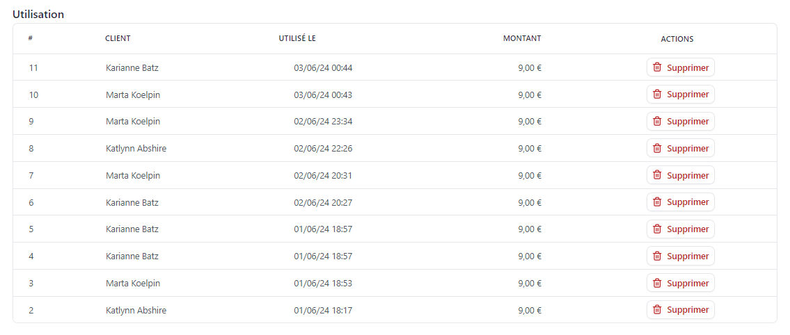 Historique des utilisations