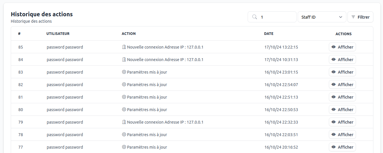 Historique des actions