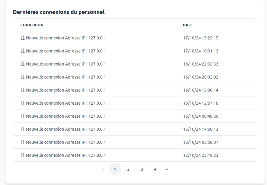 Historique des connexions