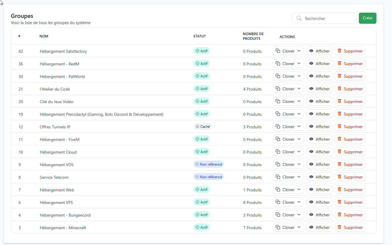 Vue de la liste des groupes dans l'administration
